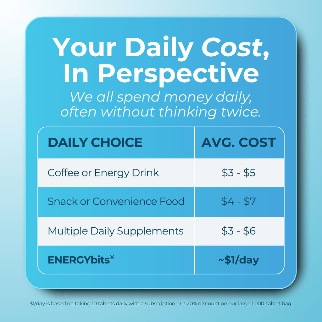 ENERGYbits® Spirulina | Large Bag